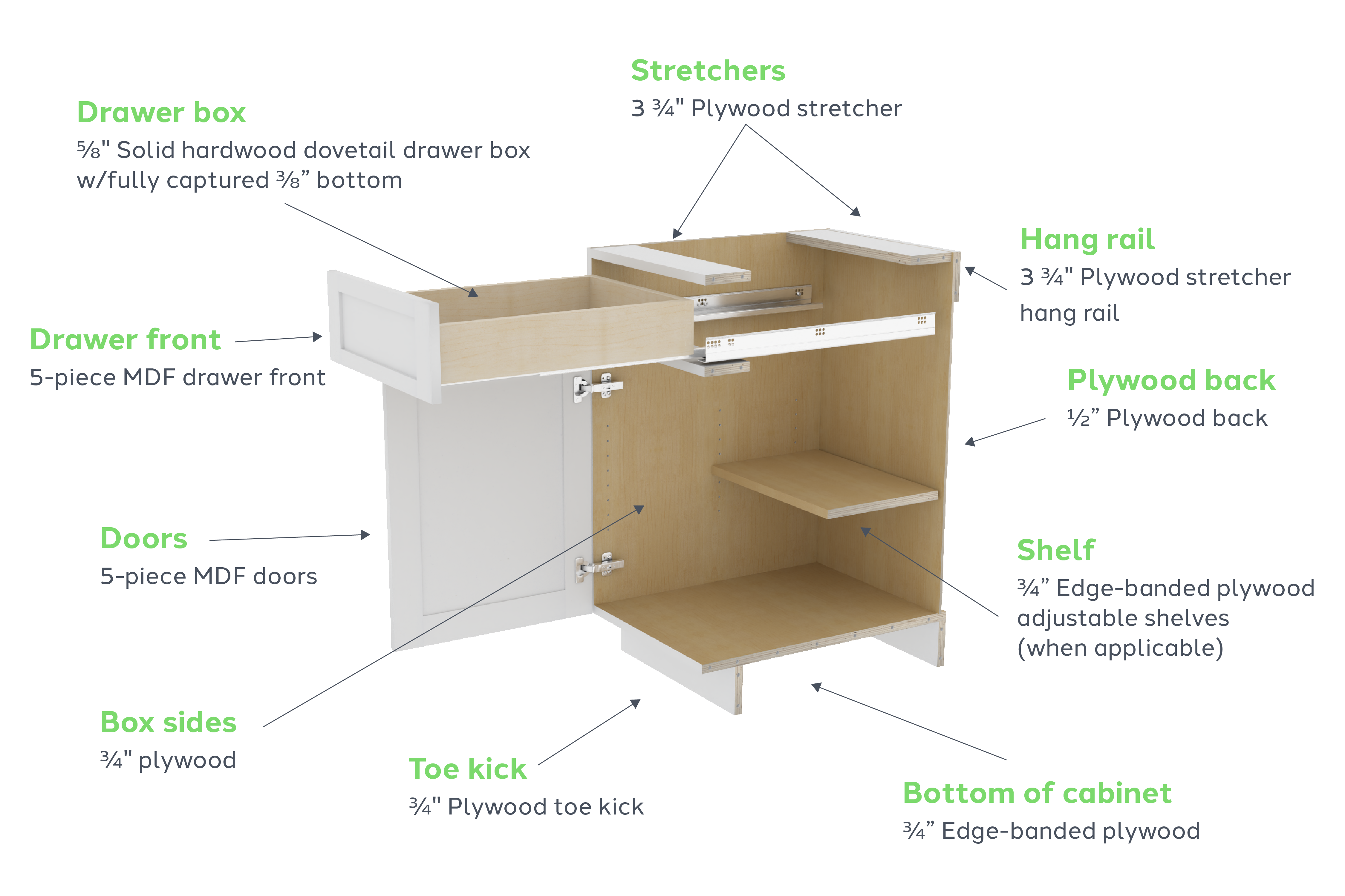 exploded construction diagram